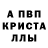 Альфа ПВП Соль fucketh thou